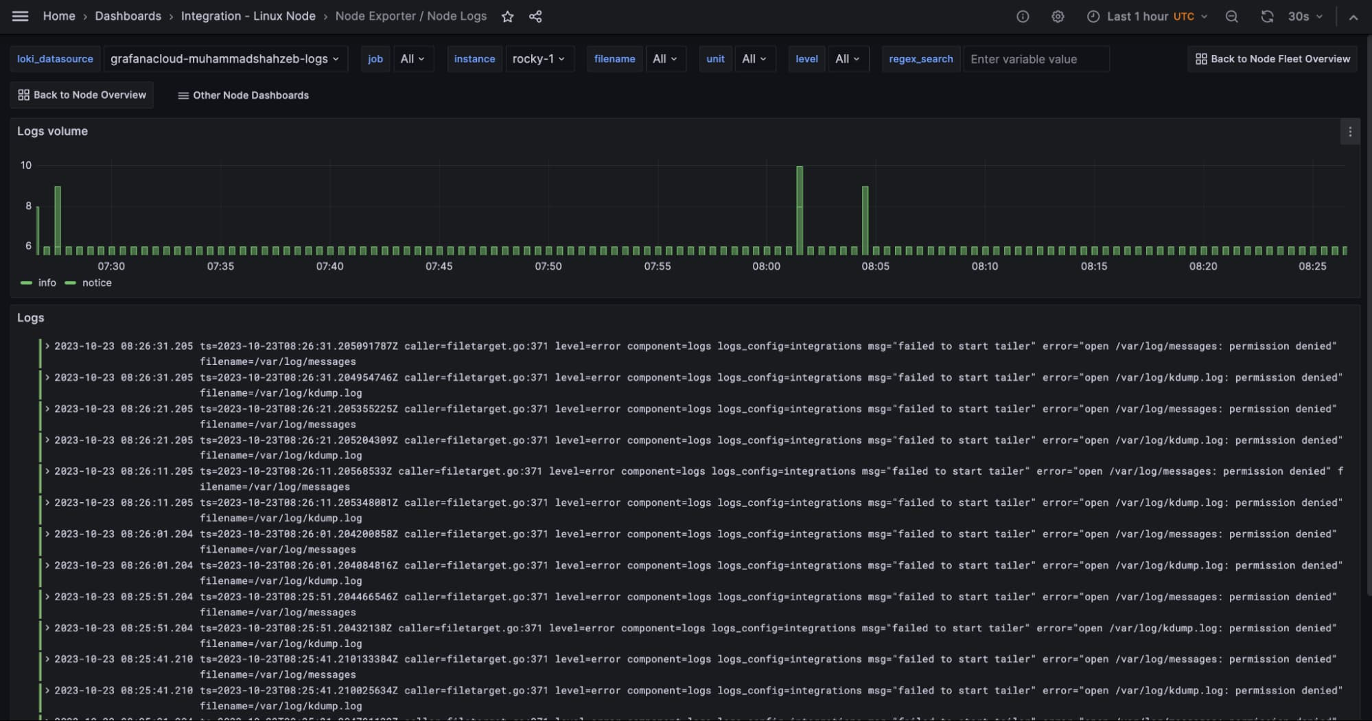  Linux logs dashboard