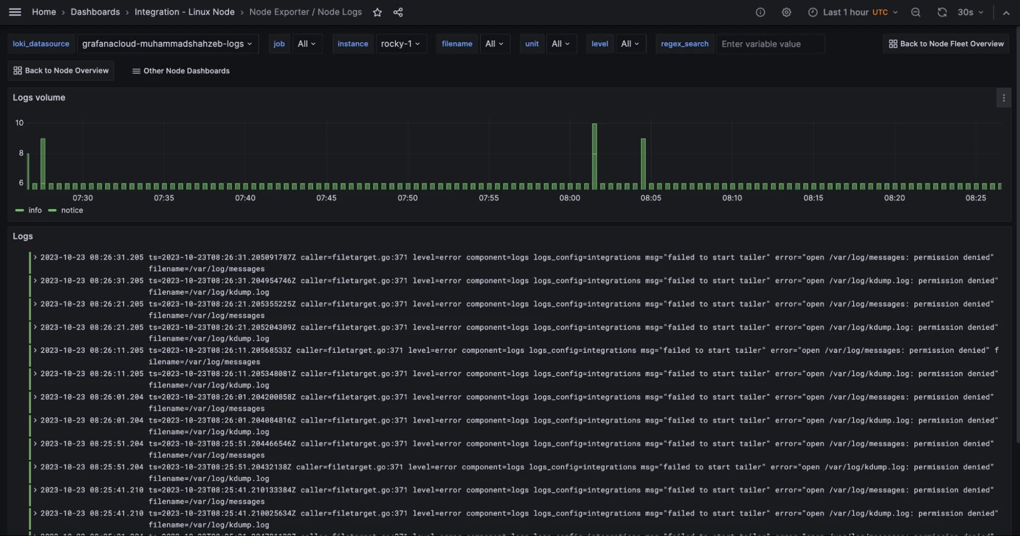  Linux logs dashboard