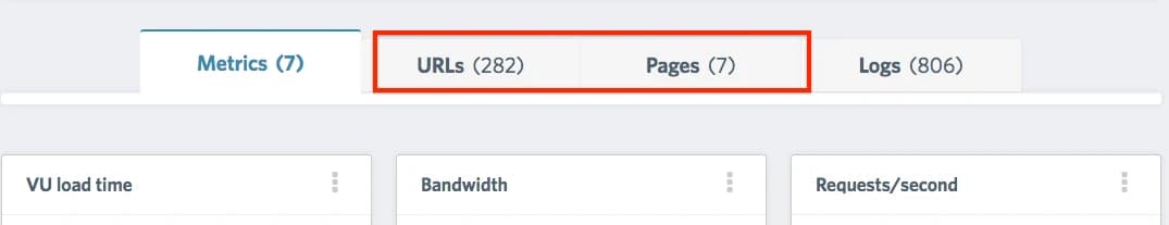 A screenshot of the URL and Pages tabs highlighted in a red box