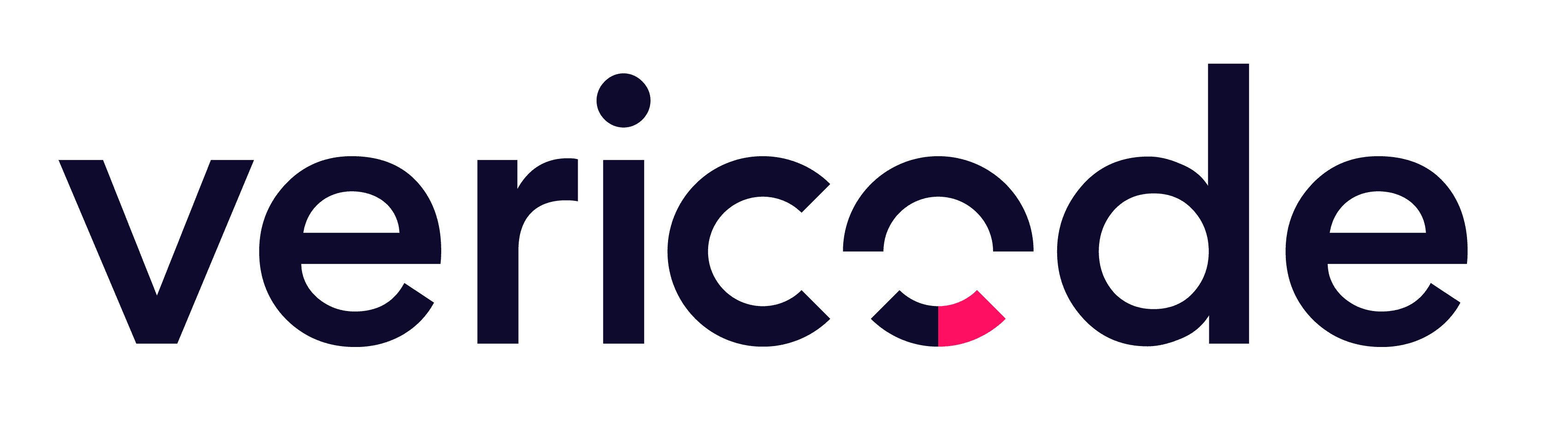 Vericode