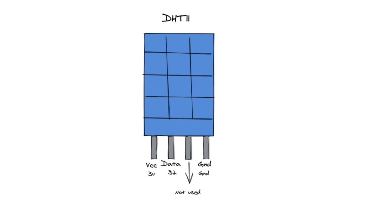 Embedded image