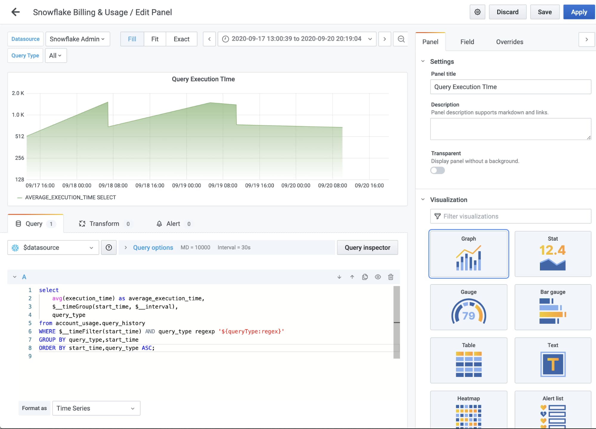 Introducing the Snowflake Enterprise plugin for Grafana