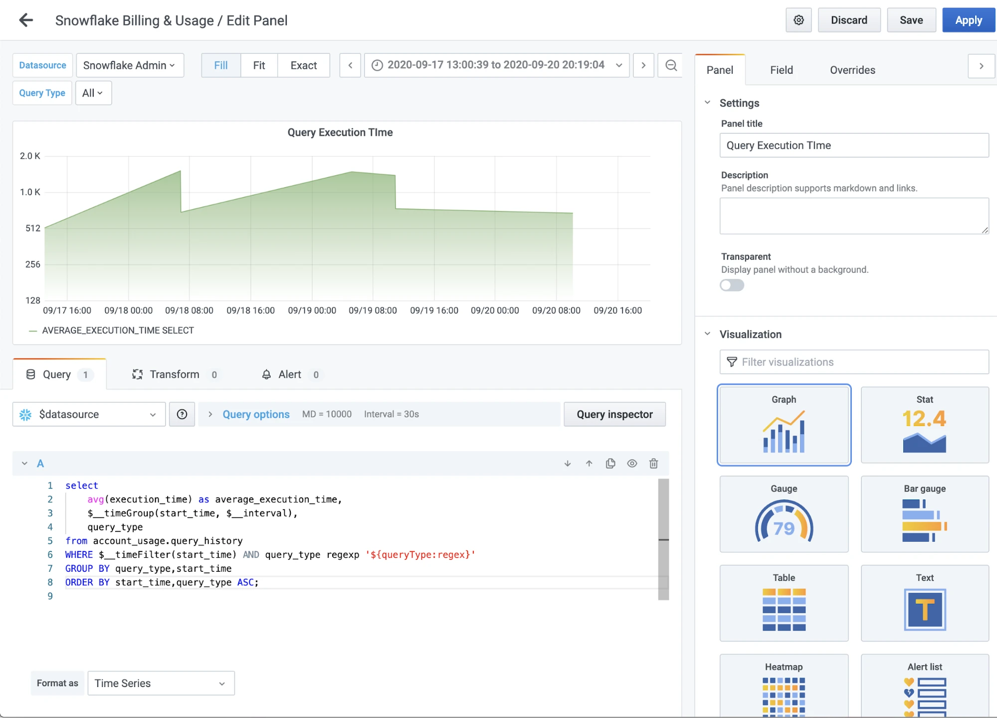 Introducing the Snowflake Enterprise plugin for Grafana