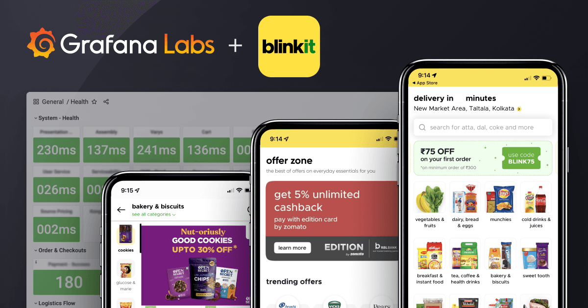 From ELK to Grafana Loki: How eCommerce giant Blinkit improved its logging