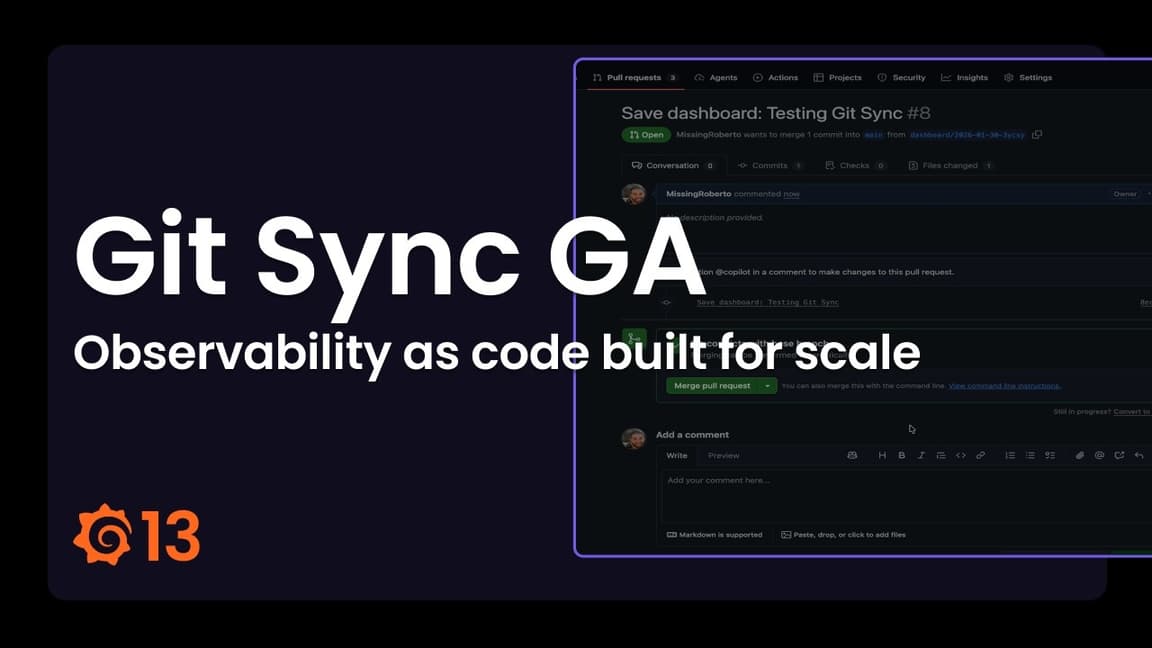Grafana dashboards as code: How to manage your dashboards with Git ...