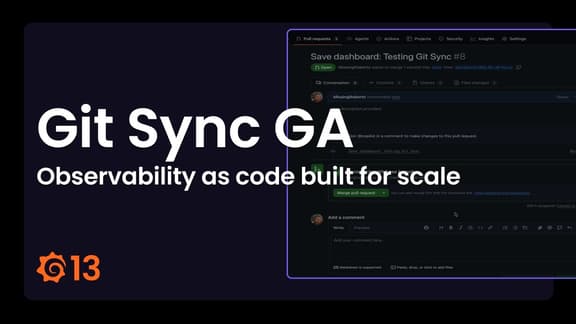 Grafana dashboards as code: How to manage your dashboards with Git ...