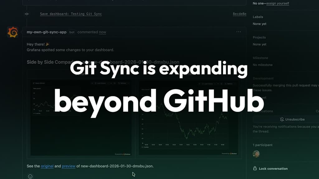 Grafana dashboards as code: How to manage your dashboards with Git ...