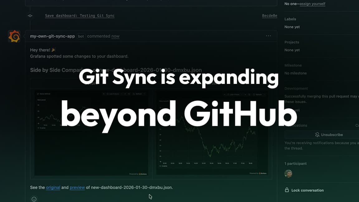 Grafana dashboards as code: How to manage your dashboards with Git ...