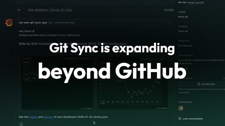 Grafana dashboards as code: How to manage your dashboards with Git ...