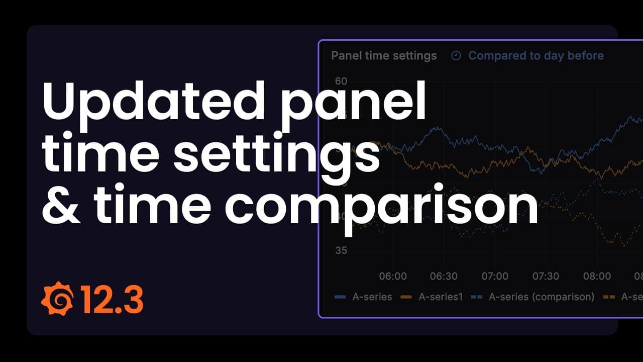 Grafana 12.3 release: Interactive learning experiences, new and ...