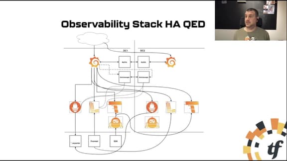 Bootstrapping a cloud native multi-data center observability stack ...