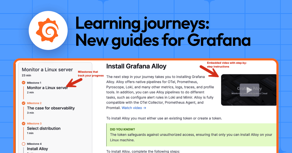 Introducing Learning journeys: New step-by-step guides to get started with Grafana