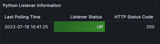 A screenshot of Python Listener information, including the last polling time, status, and HTTP status code.