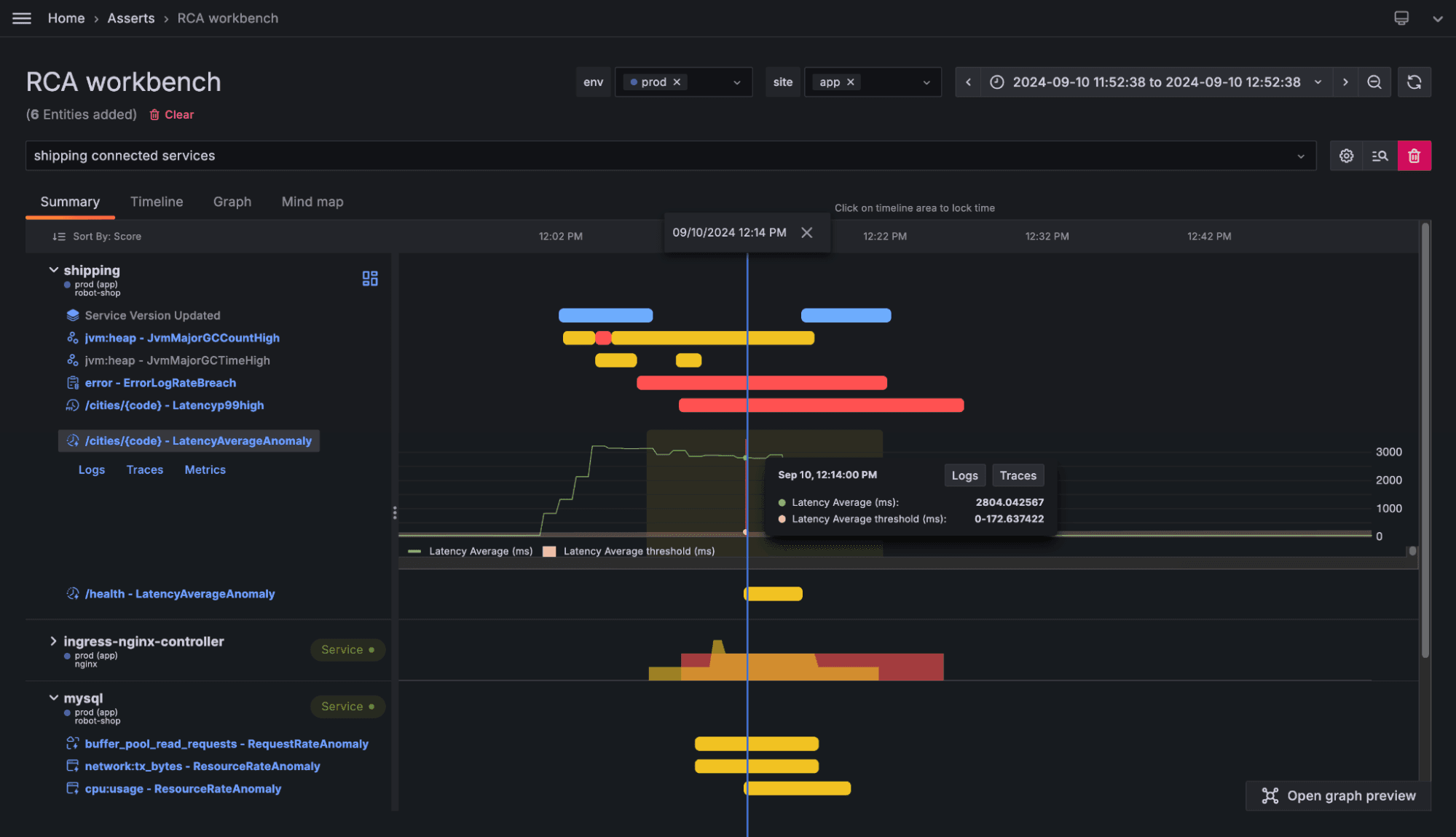 Grafana Cloud Asserts UI