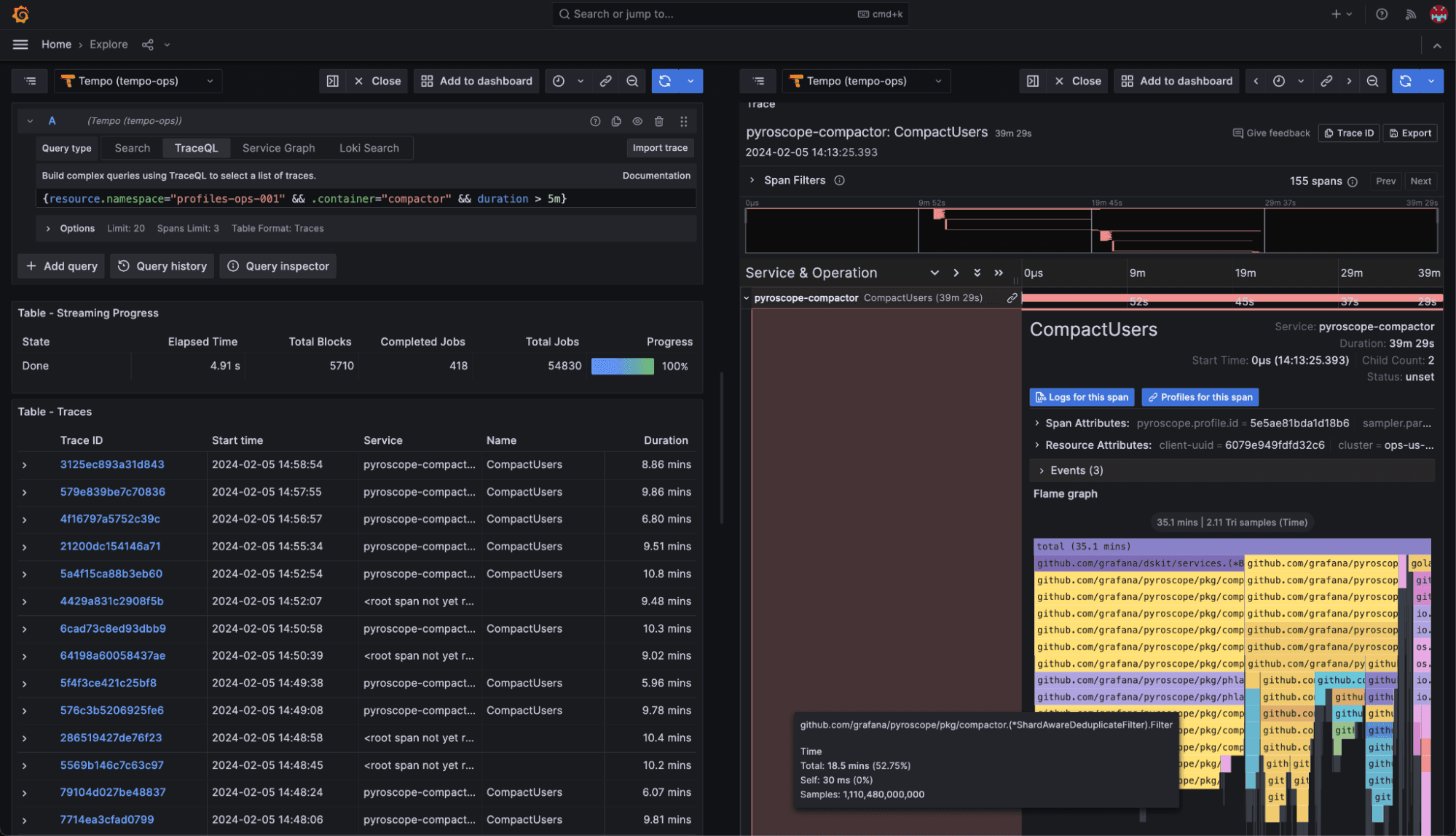 A flamegraph showing how users were affected by each compaction.