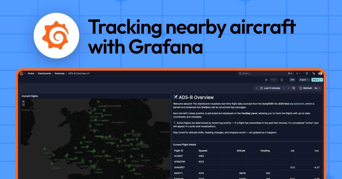 Tracking planes with Grafana in real time: How to visualize the aircraft overhead with your own dashboard