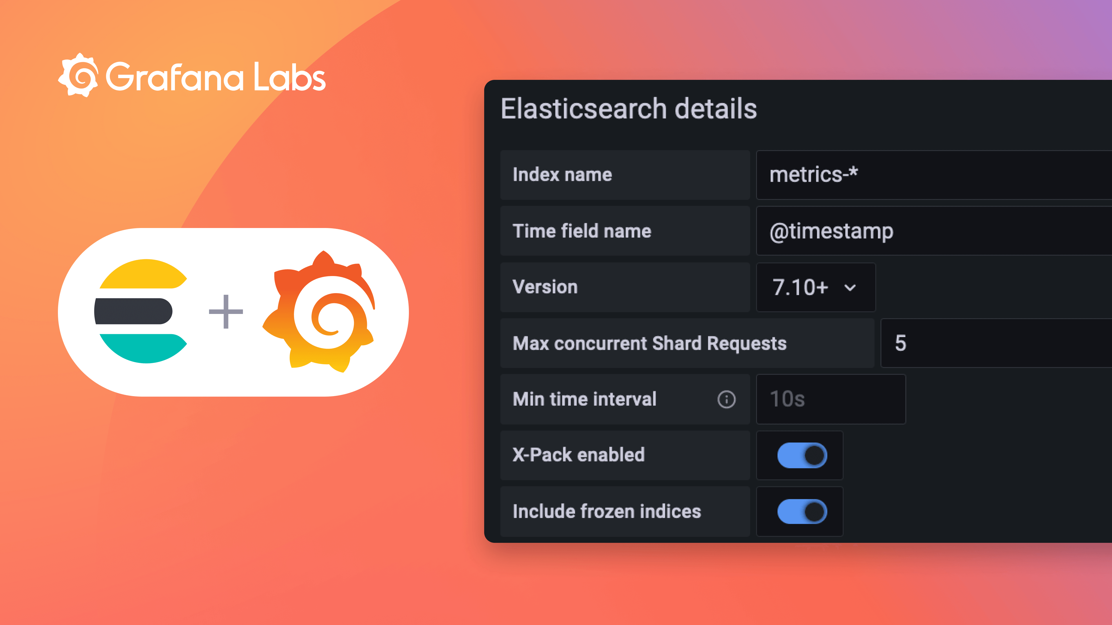 How we’re working with the Elastic team to make the Elasticsearch data source for Grafana even more powerful