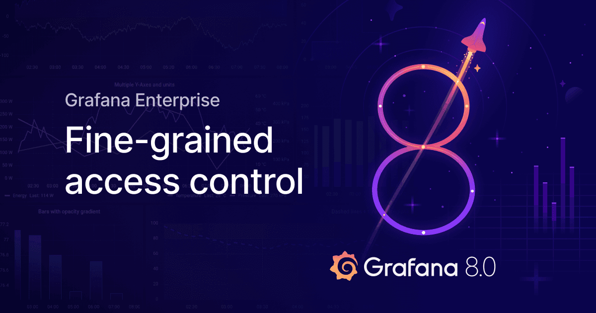 New in Grafana Enterprise 8.0: Fine-grained access control for reporting and user management