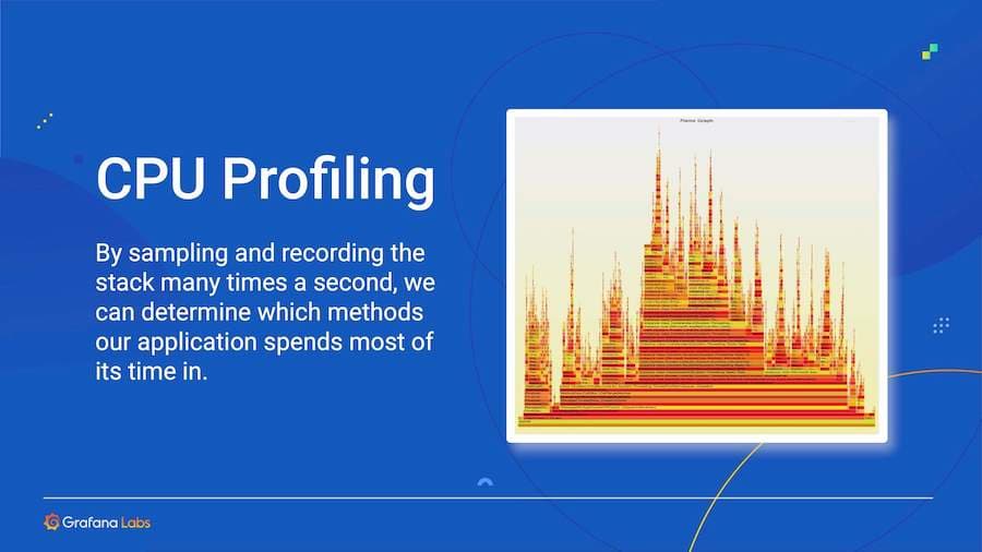 \[KubeCon Recap\] How to Debug Live Applications in Kubernetes
