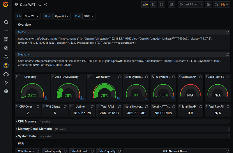 How I monitor my OpenWrt router with Grafana Cloud and Prometheus