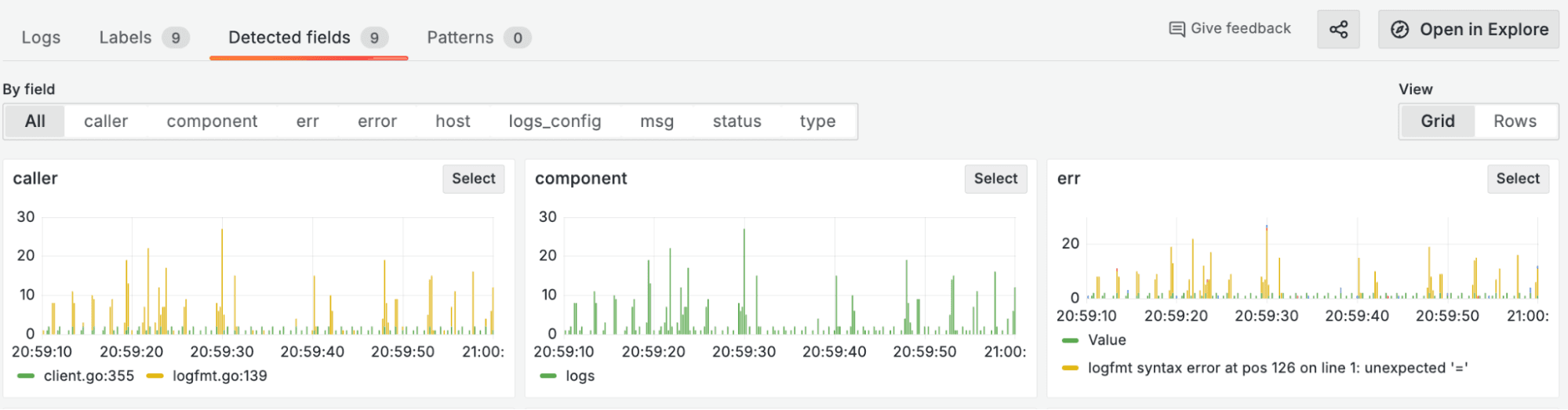 Detected field panels in Loki