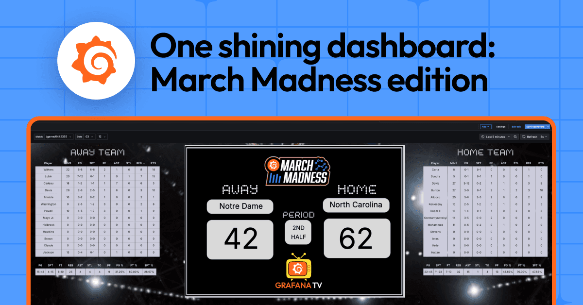 How to build the ultimate March Madness dashboard in Grafana