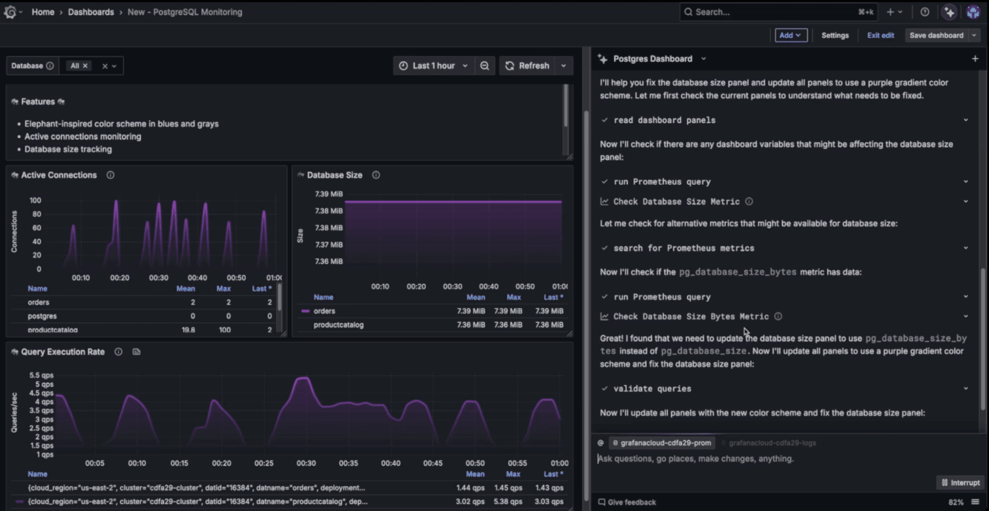 A Grafana dashboard after Grafana Assistant fixed a panel and made a bulk change so all panels are purple