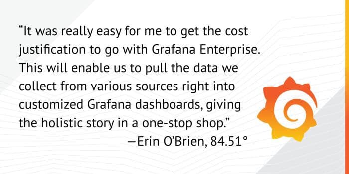 How Grafana Enterprise Helped 84.51° Centralize Its Metrics and Tell a Holistic Story