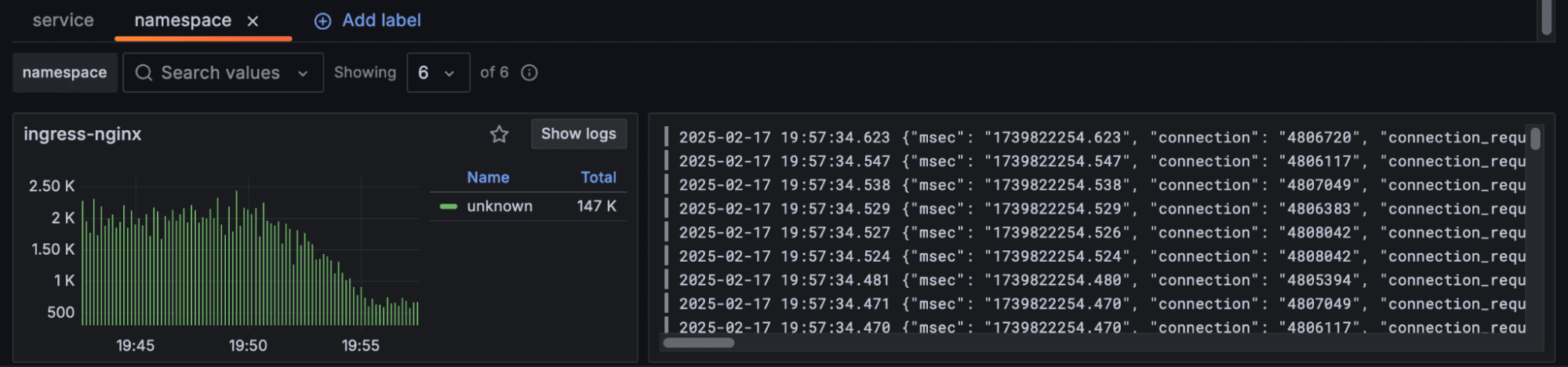 Namespace view in Logs Drilldown