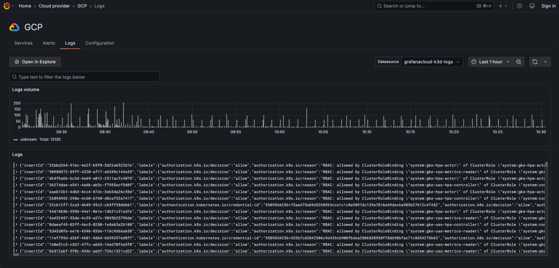 Google Cloud log volumes in a Grafana dashboard