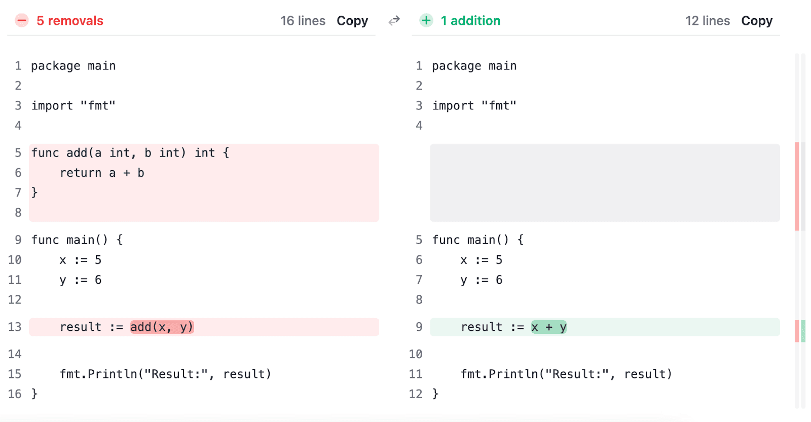 A side-by-side comparison of code with and without inlining.