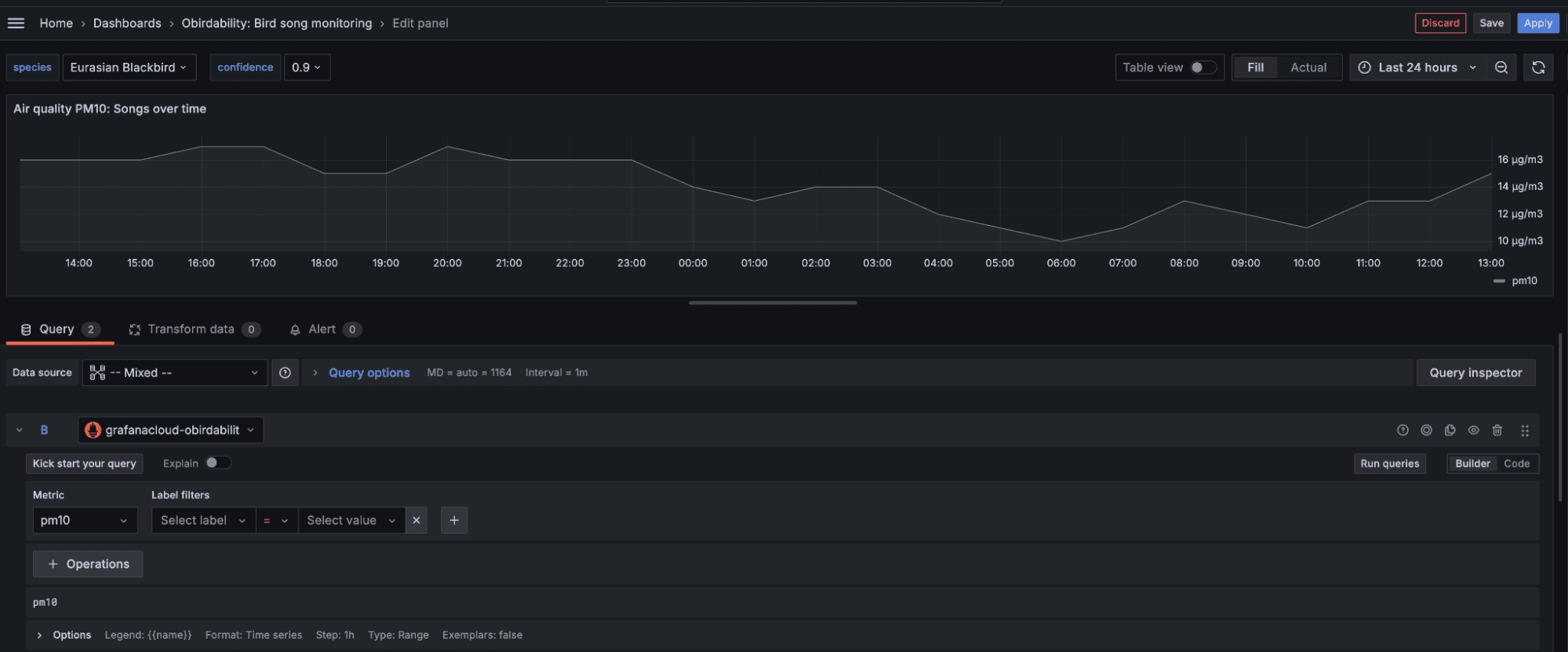 Mimir query time series