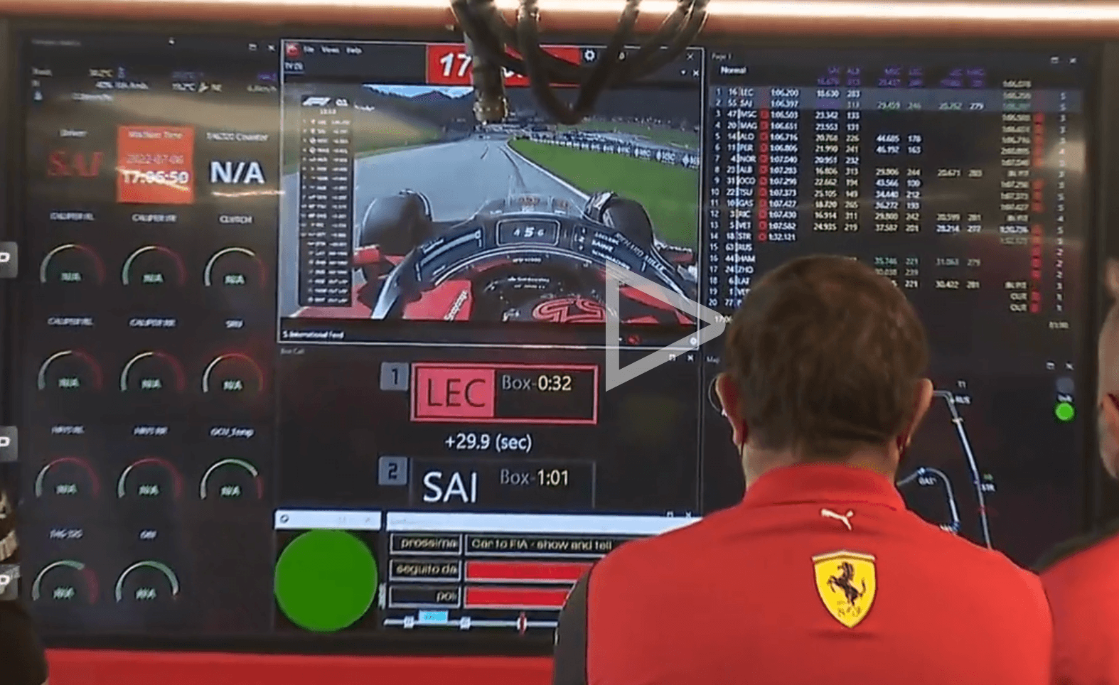 Screenshot of Ferrari F1 team using Grafana dashboards