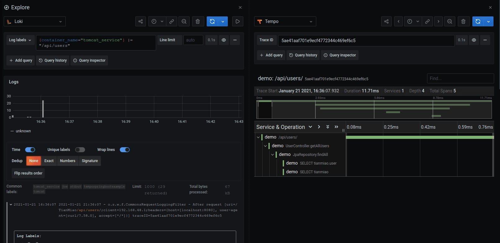 Auto-instrumenting a Java Spring Boot application for traces and logs using OpenTelemetry and Grafana Tempo