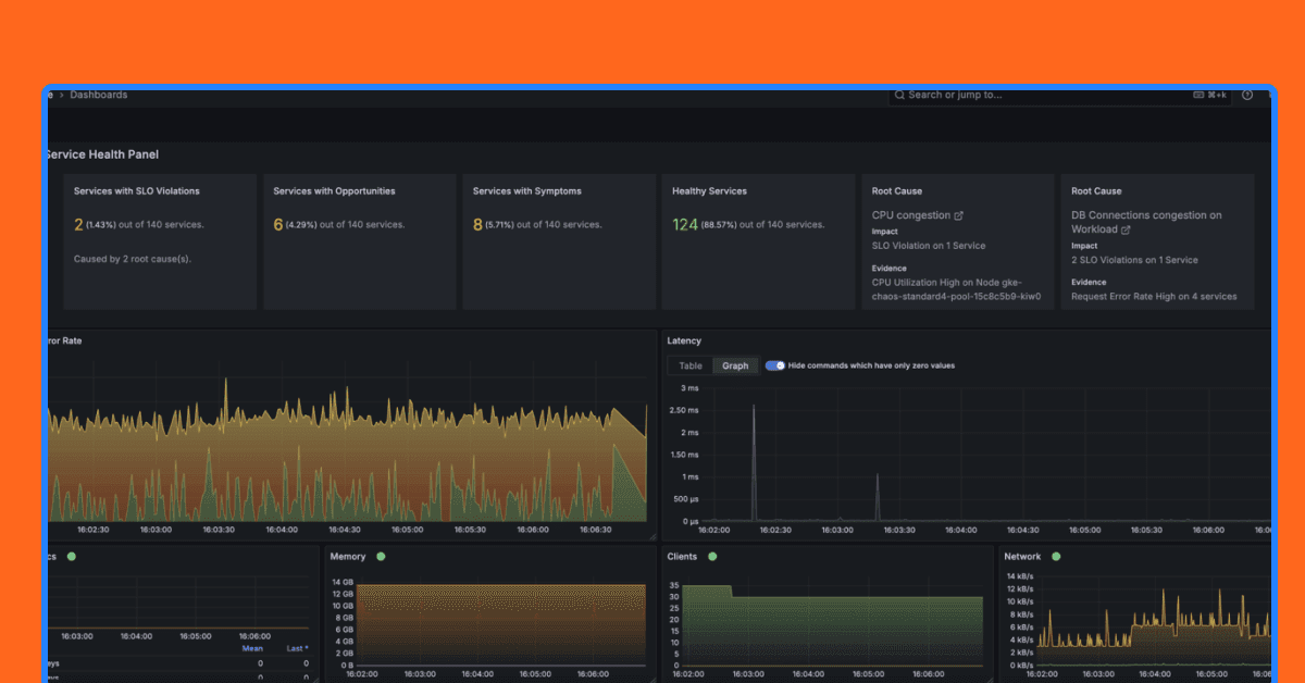 Introducing the Causely data source plugin for Grafana