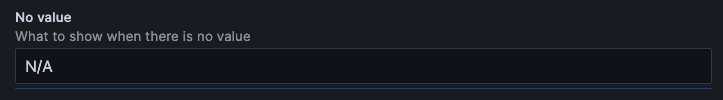A screenshot of the Grafana UI reads N/A in response to what to show when there is no value.