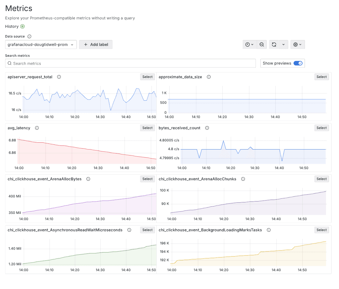 Metrics dashboard