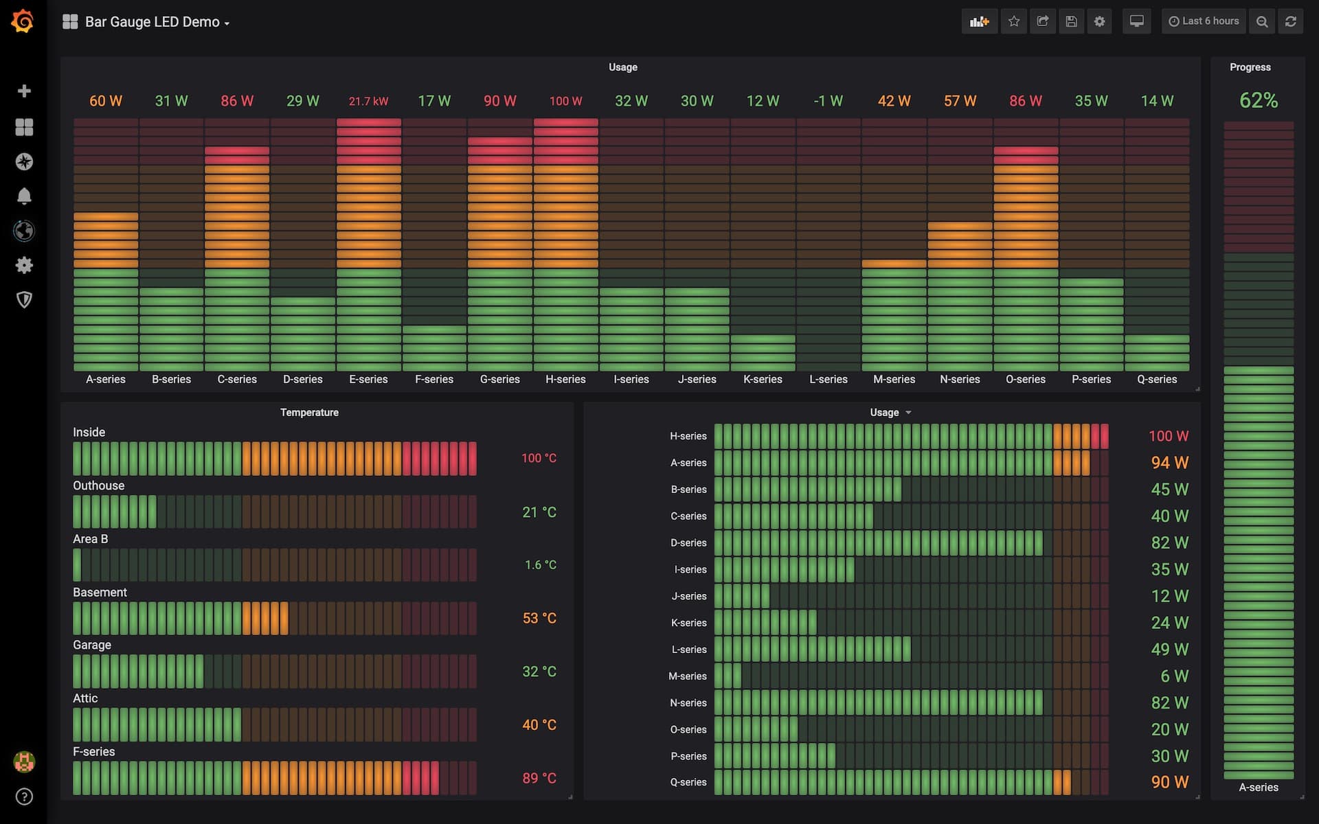 ICYMI: The 10 Most-Read Blog Posts of 2019