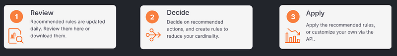 Review, decide, apply workflow
