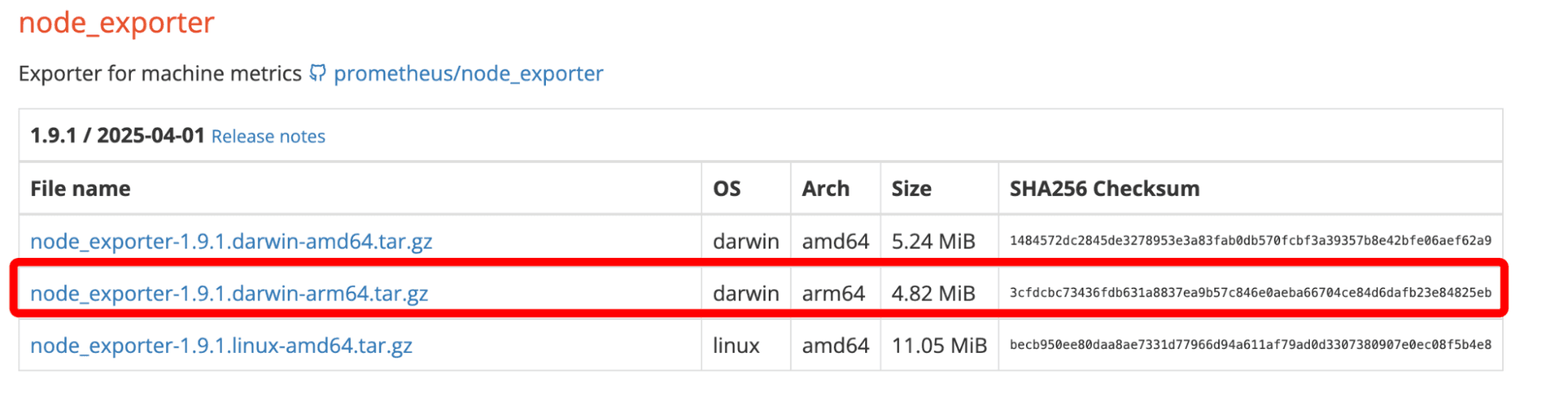 Node exporter file highlighted