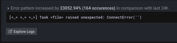 A screenshot of an error pattern discussed in the paragraph above.