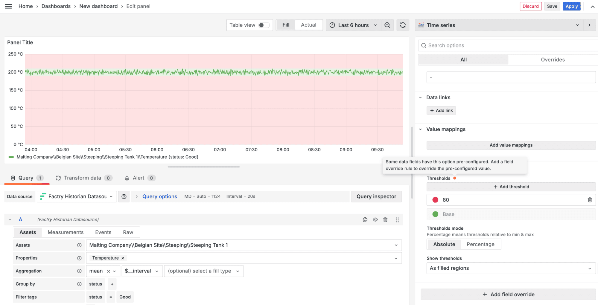 A screenshot of a dashboard demonstrating how you can configure Grafana to show thresholds.