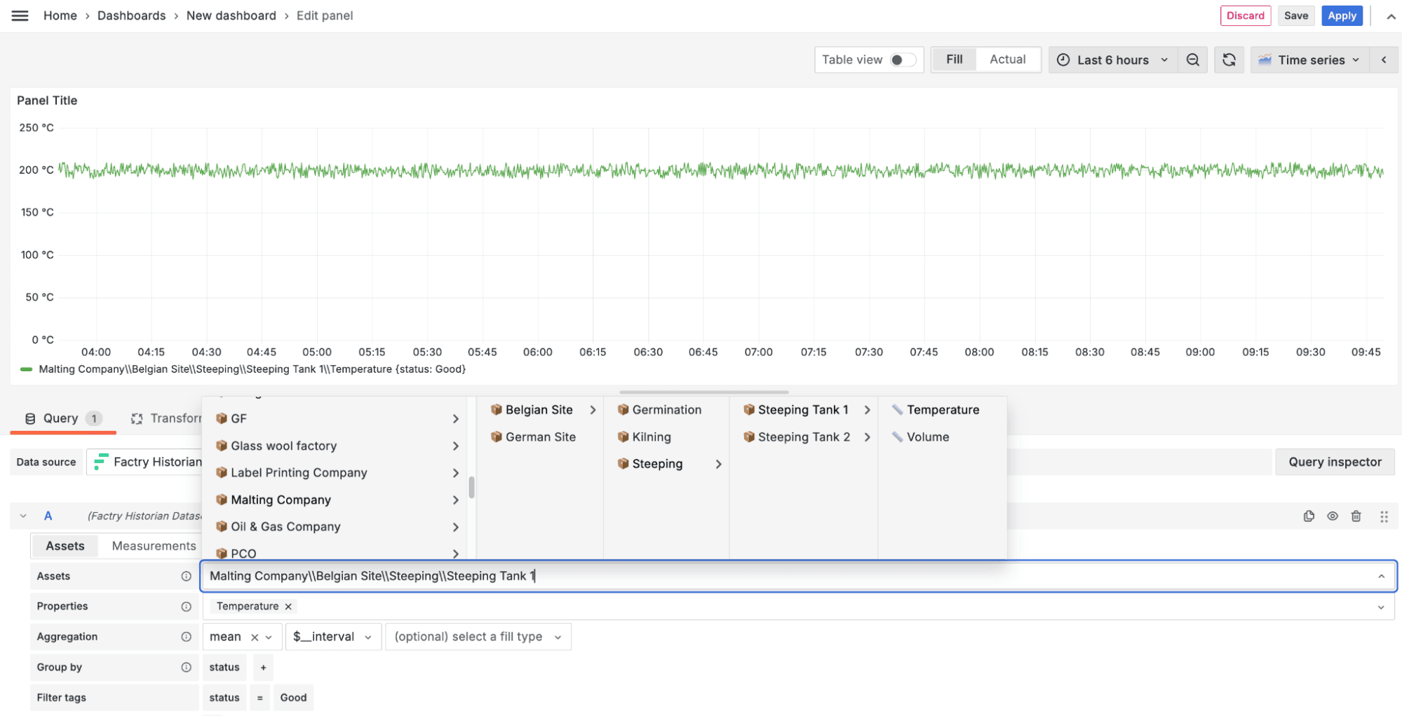 A screenshot of a dashboard showing how you can browse measurements according to asset structure.