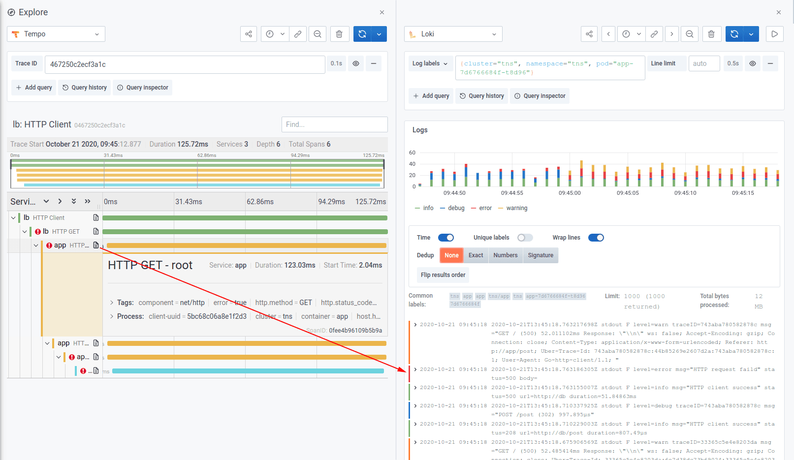 Grafana 2020 year in review