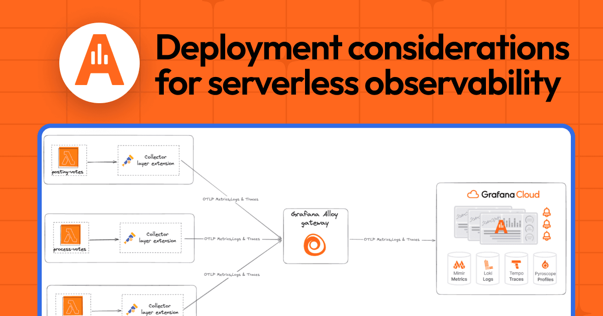 AWS Lambda, OpenTelemetry, and Grafana Cloud: a guide to serverless observability considerations