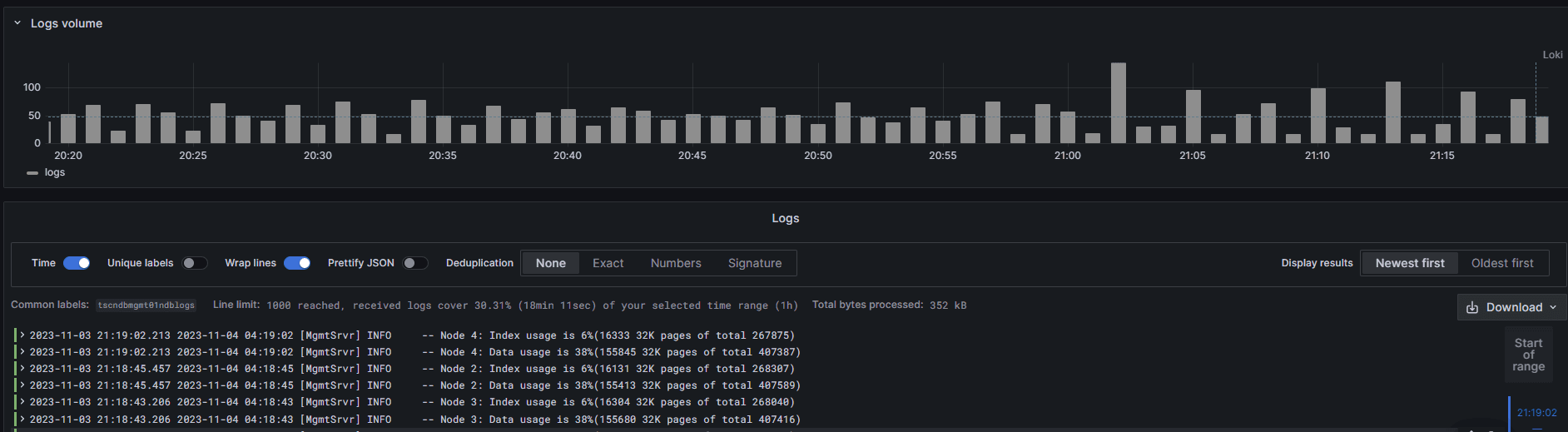 A screenshot of logs volume.