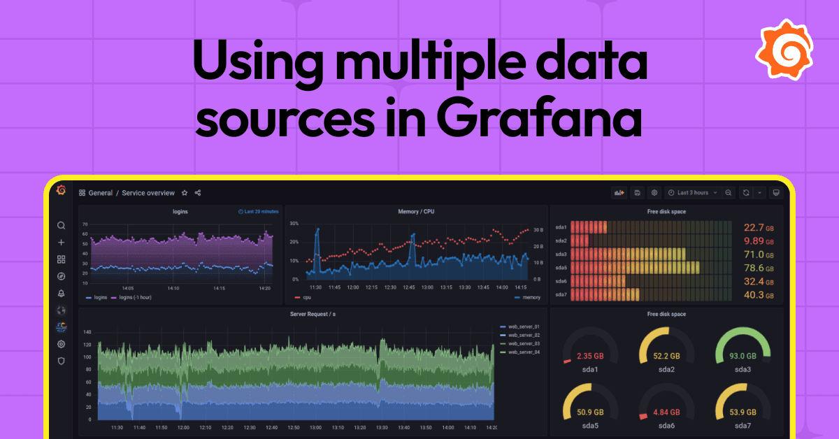 How to work with multiple data sources in Grafana dashboards: best practices to get started
