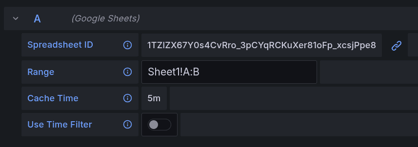 A screenshot showing where to enter the cell range to view specific data.