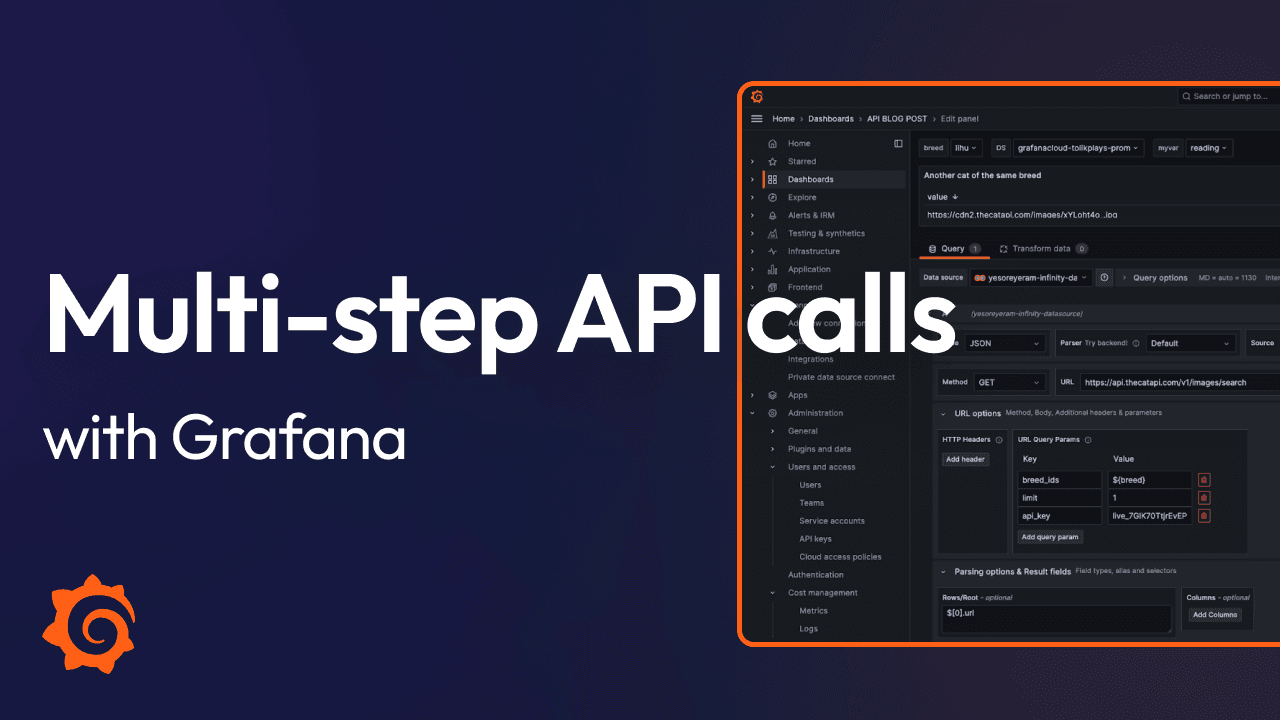 How to perform multi-step API calls with Grafana