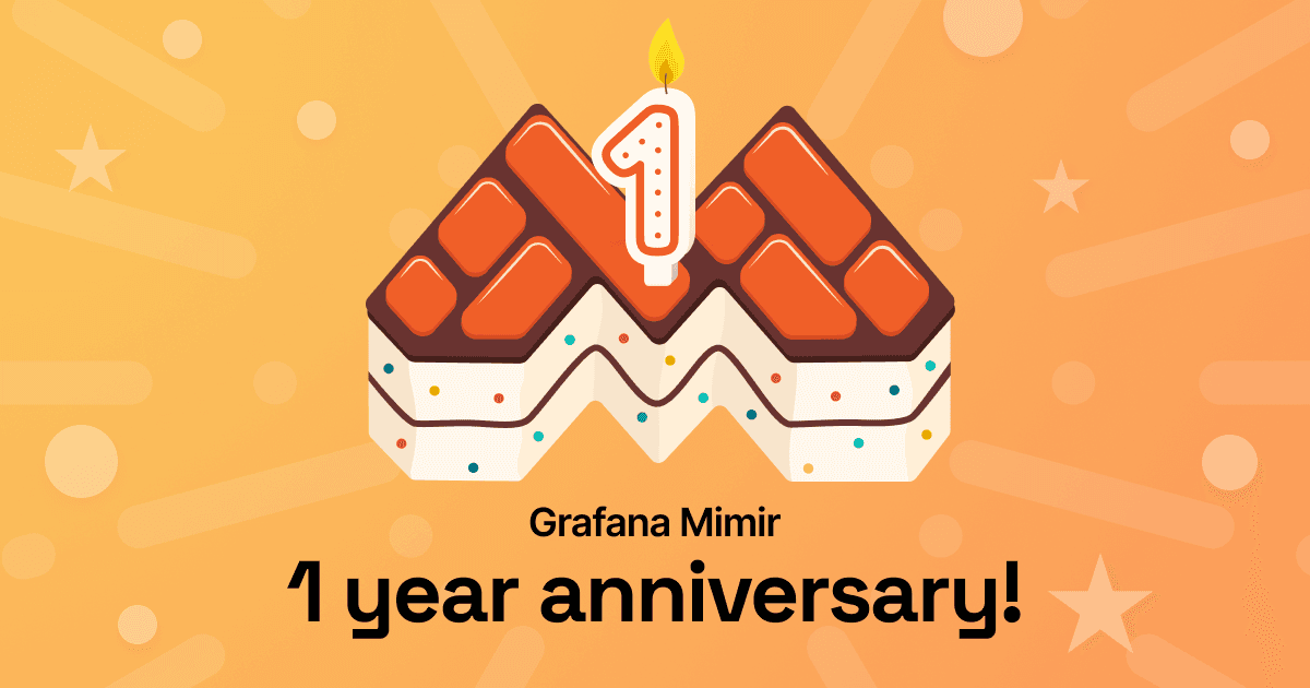 A year in Mimir: Massive scale, new metrics formats, increased adoption